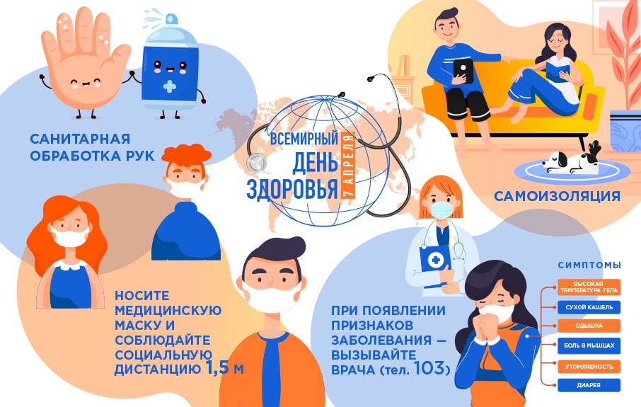 Сегодня Всемирный день здоровья, который ежегодно отмечается ‪7 апреля в день создания Всемирной организации здравоохранения.